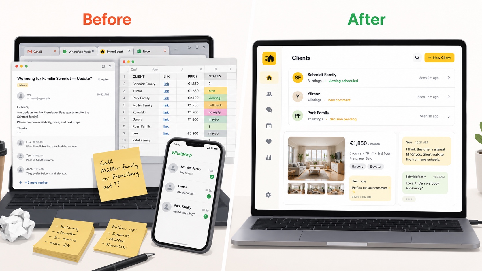 Before: scattered Gmail, WhatsApp and spreadsheets. After: clean Haus Together agency dashboard.
